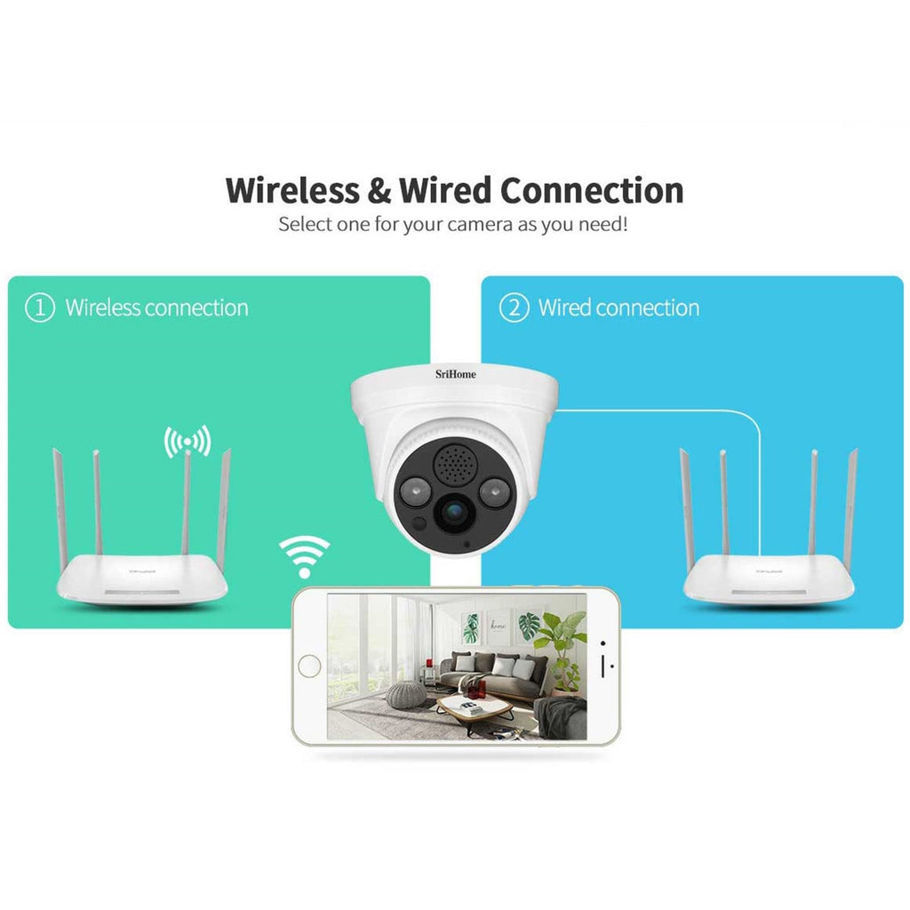 AZXY Security Camera,Surveillance Cameras Wireless,1296p Hd Security Cameras Wireless Wifi Indoor with Audio,Smart Camera for Home Indoor Pet