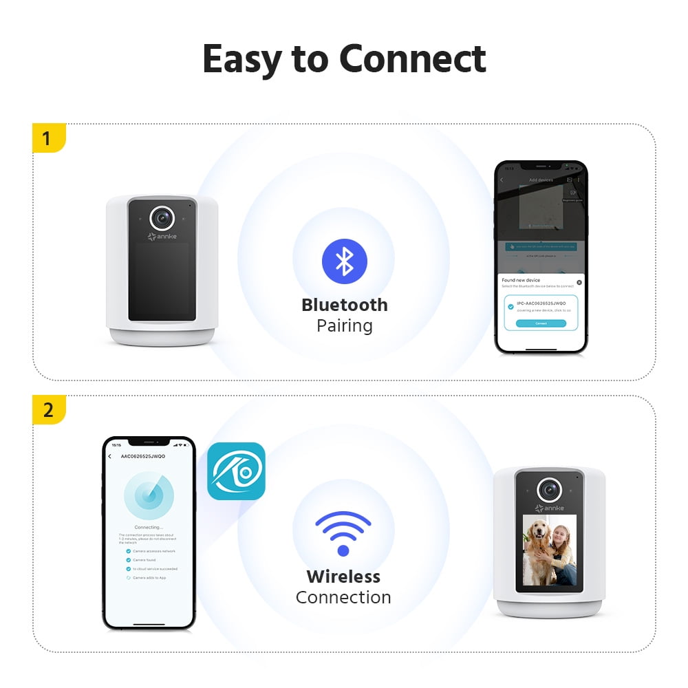 ANNKE 3MP HD Indoor POE Surveillance Security Camera with 2.4" Screen, Phone App + Two-Way Video and Audio Call, Motion Detection, Pet Camera, Baby Monitor, Table Lamp, Night Vision