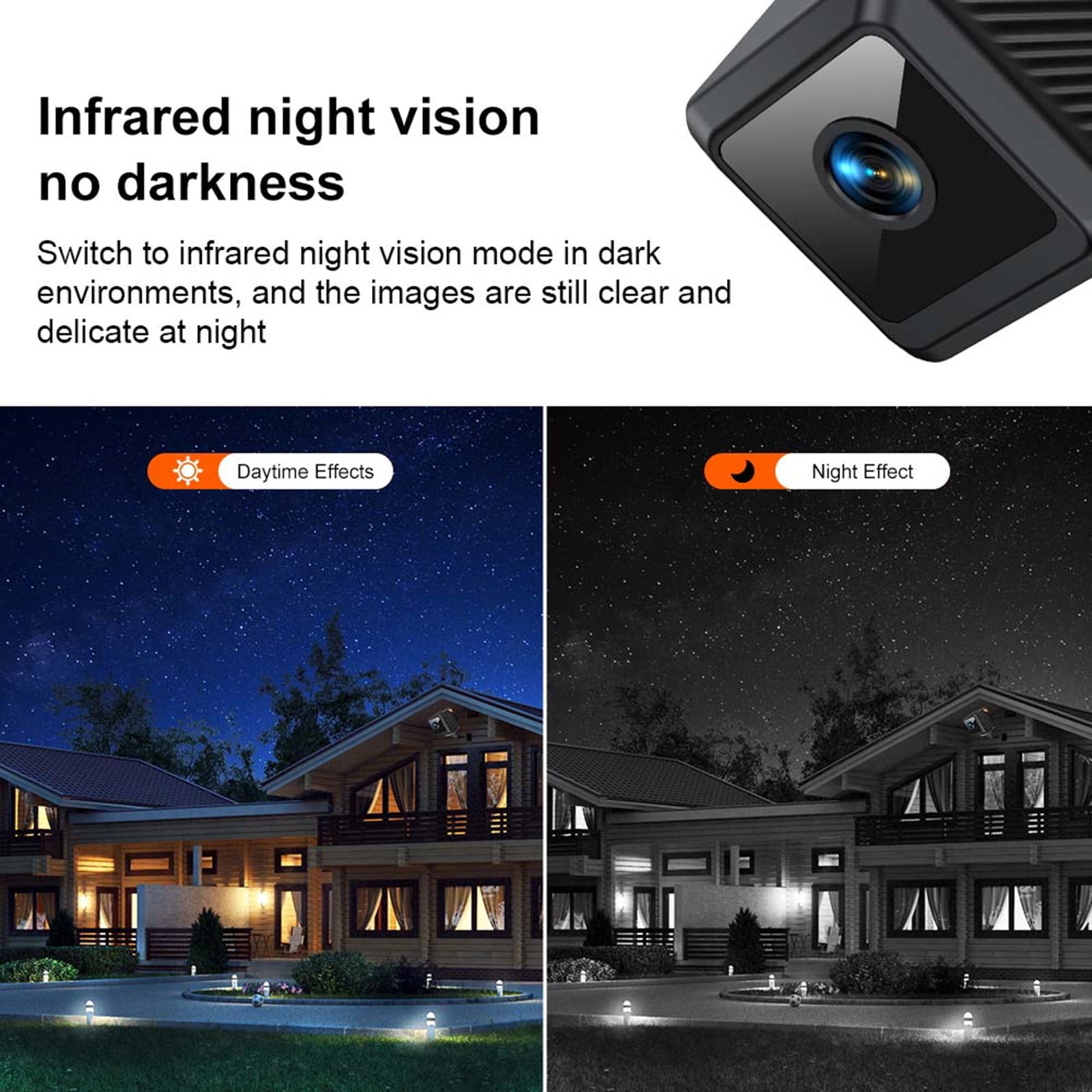 1080P WiFi Security Camera Indoor - Wireless Small Home Camera with Night Vision, 140° Wide Angle, Motion Detection & Alerts, 2.4GHz for Baby/Pet Monitoring (Black, 1.34in)​​